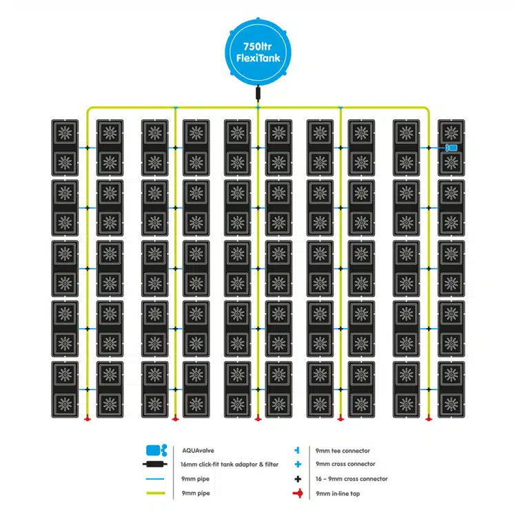 100POT_easy2grow_diagram_and_key_UK_9mm_WEB.jpg