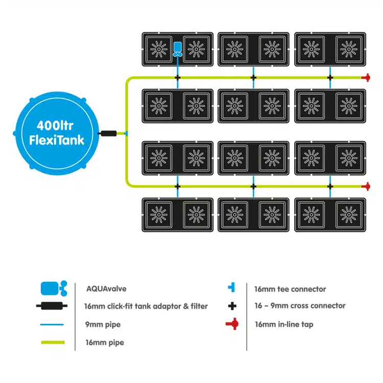 24POT_easy2grow_diagram_and_key_UK_9mm_WEB.jpg