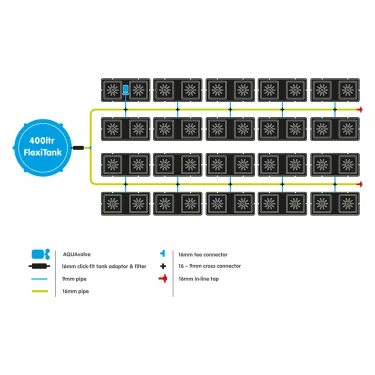 40POT_easy2grow_diagram_and_key_UK_9mm_WEB.jpg