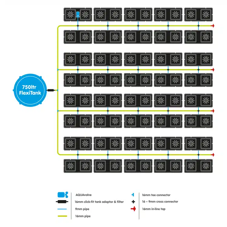 80POT_easy2grow_diagram_and_key_UK_9mm_WEB.jpg