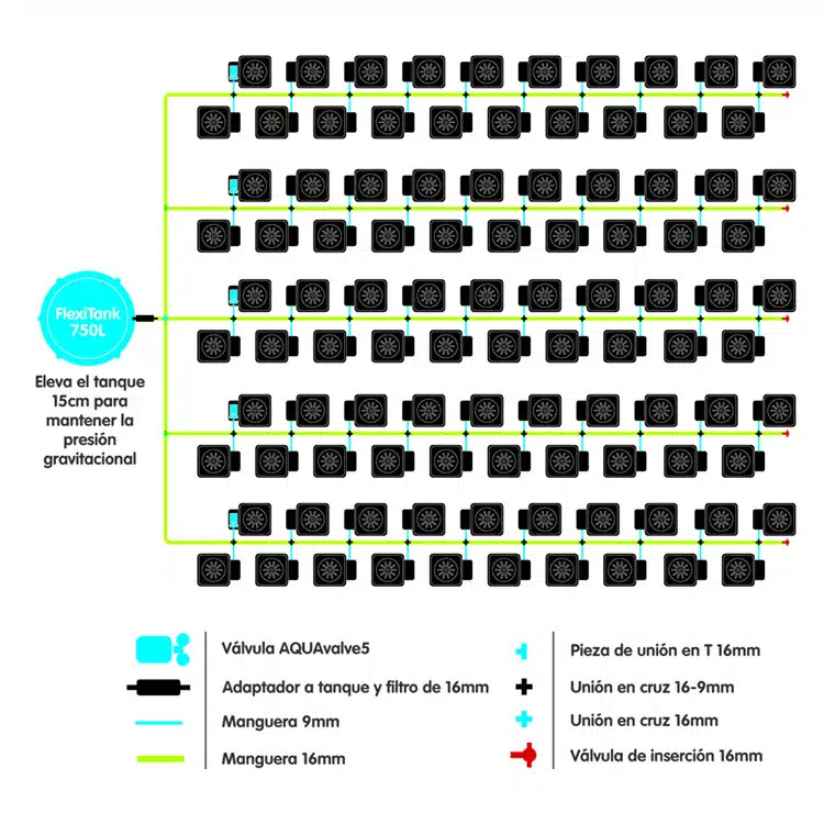 Sistema 100Pot XL - Imagen 3