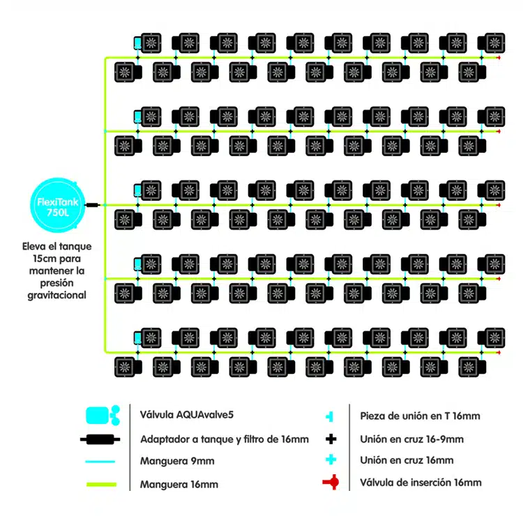 Sistema 100Pot - Imagen 2