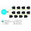 12POTXL_system_diagram_2016_pricelist_SPA.eps