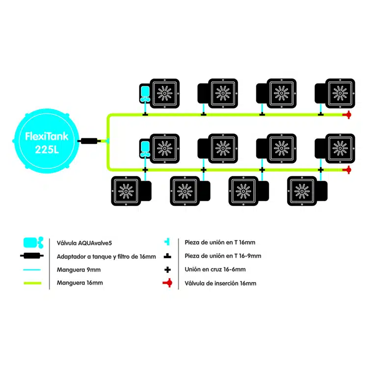 Sistema 12Pot - Imagen 2