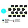 16POTXL_system_diagram_2016_pricelist_SPA.eps