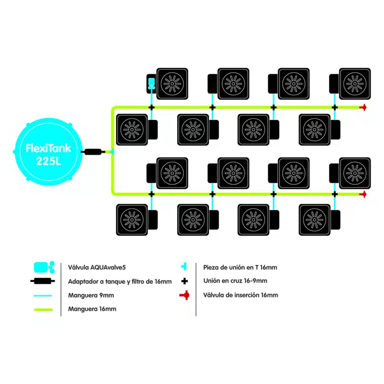 Sistema 16Pot XL - Imagen 2