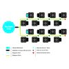 16POT_system_diagram_2016_pricelist_SPA.eps