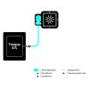 003_2015_1POT_MODULE_INSTRUCTIONS.indd