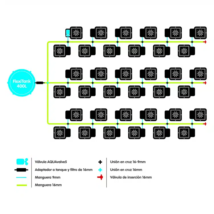 Sistema 36Pot - Imagen 2