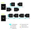4POTXL_system_diagram_2016_pricelist_SPA.eps
