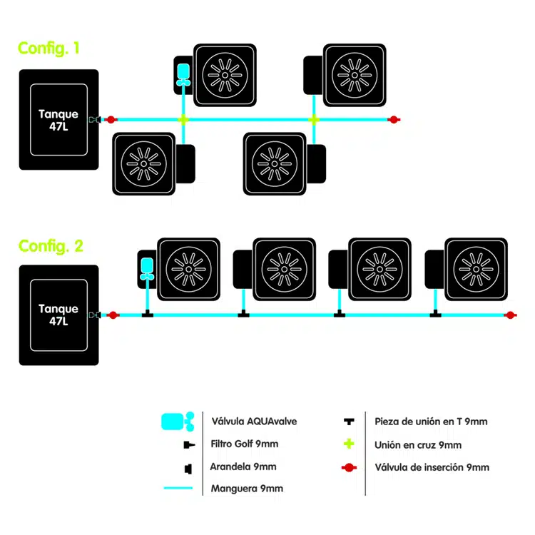 Sistema 4Pot XL - Imagen 2