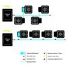 4POT_system_diagram_2016_pricelist_SPA.eps