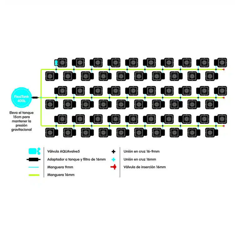 Sistema 60Pot - Imagen 2