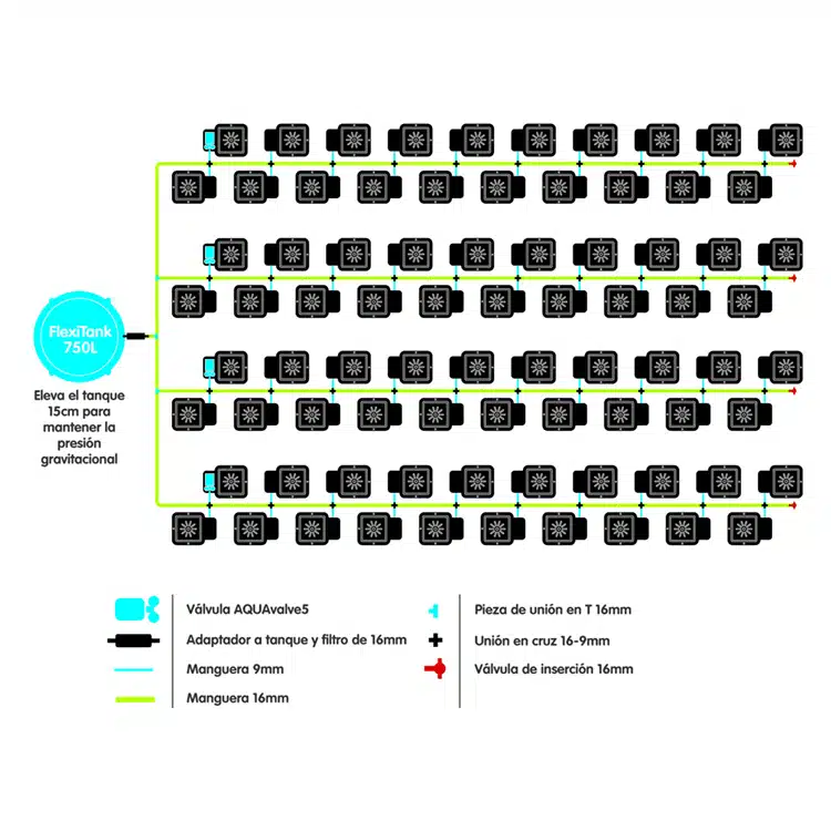 Sistema 80Pot - Imagen 2