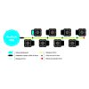 8POTXL_system_diagram_2016_pricelist_SPA.eps