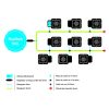 9POT_system_diagram_2016_pricelist_SPA.eps