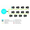 12_SMARTPOTXL_system_diagram_2017_pricelist_SPA.eps