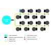 16_SMARTPOTXL_system_diagram_2017_pricelist_SPA.eps