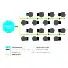 Sistema 16Pot XL FlexiPot - Thumbnail Image 4