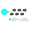 6_SMARTPOTXL_system_diagram_2017_pricelist_SPA.eps