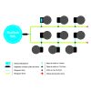 9_SMARTPOTXL_system_diagram_2017_pricelist_SPA.eps