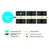 Sistema easy2grow 12 - Thumbnail Image 3