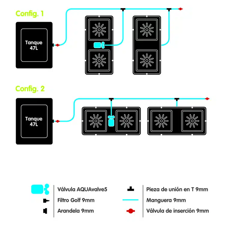Sistema easy2grow 4 - Imagen 5