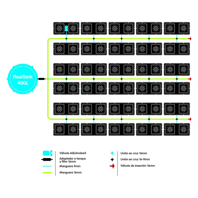 Sistema easy2grow 60 - Imagen 4